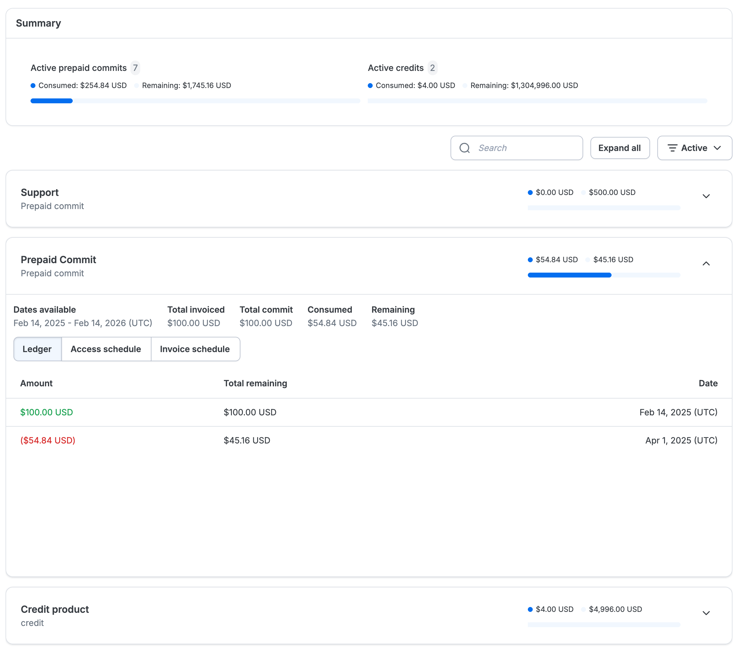 a screenshot of the a sample customer&#39;s commits and credits dashboard